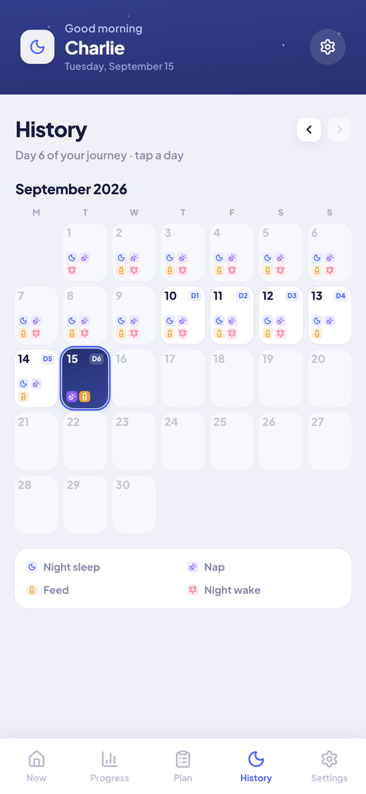 The History calendar with a badge on each day of the plan